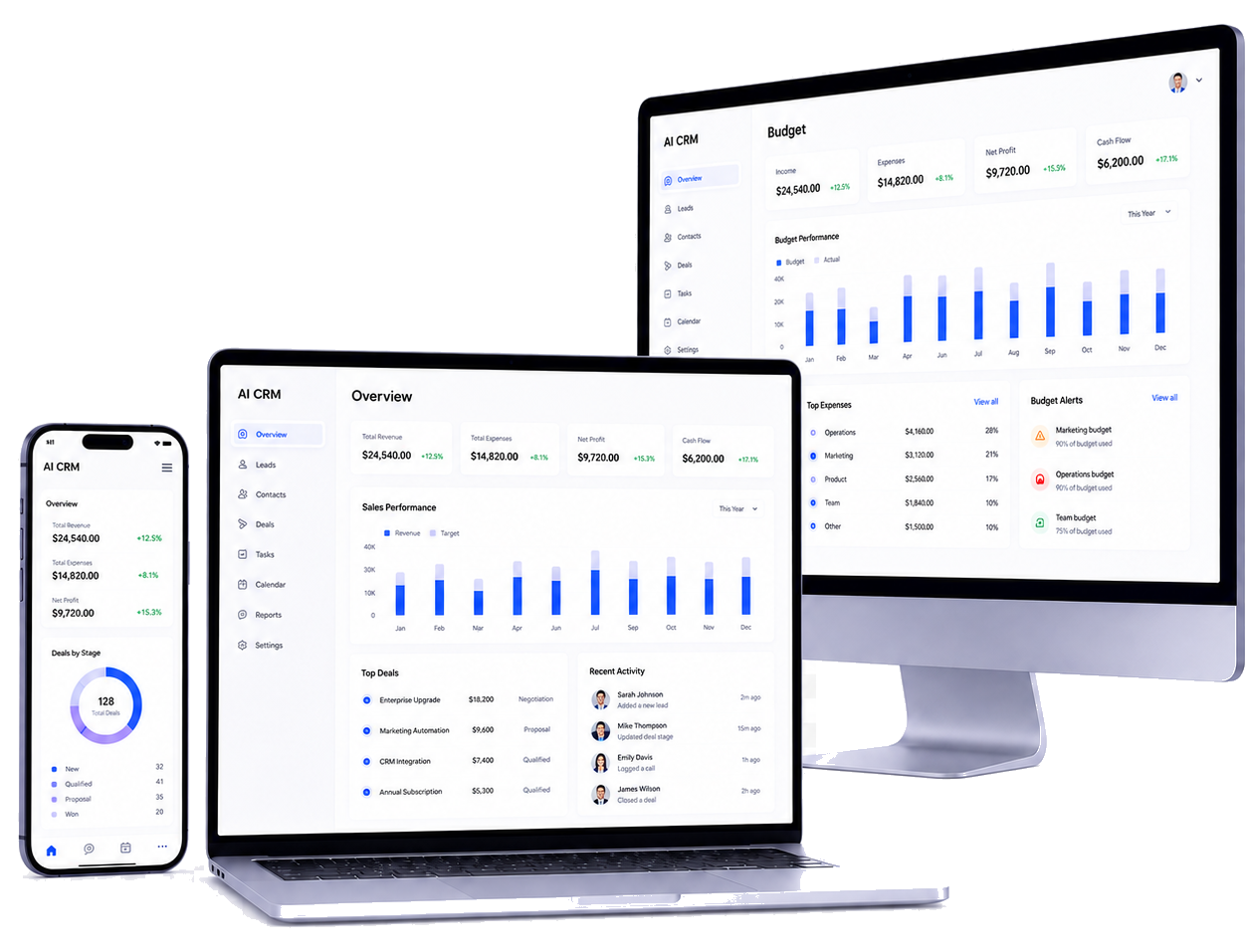 AI Automated Solutions automation workflow across laptop, phone and desktop screens